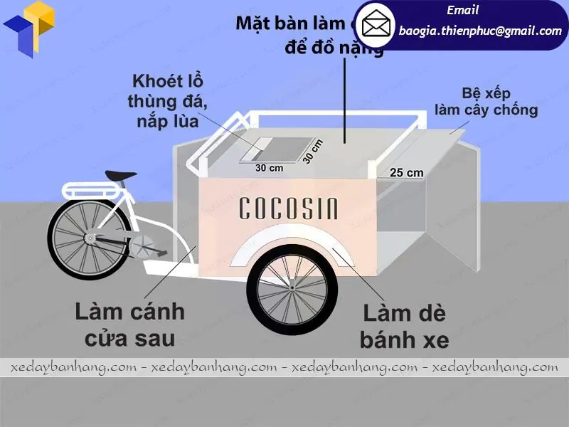 trang trí xe bike coffee